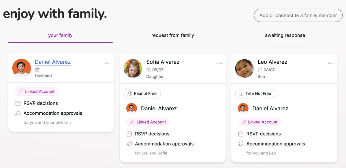 The family page showing linked family members and their food conditions